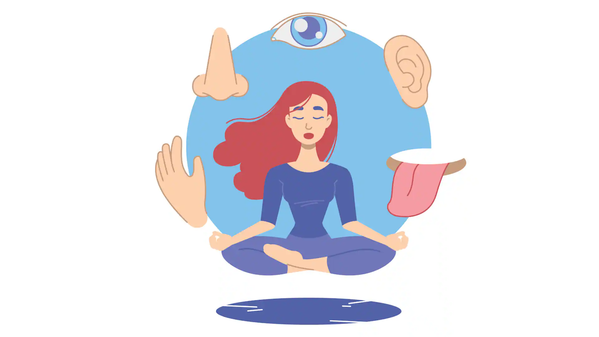 What is sensory mindfulness?