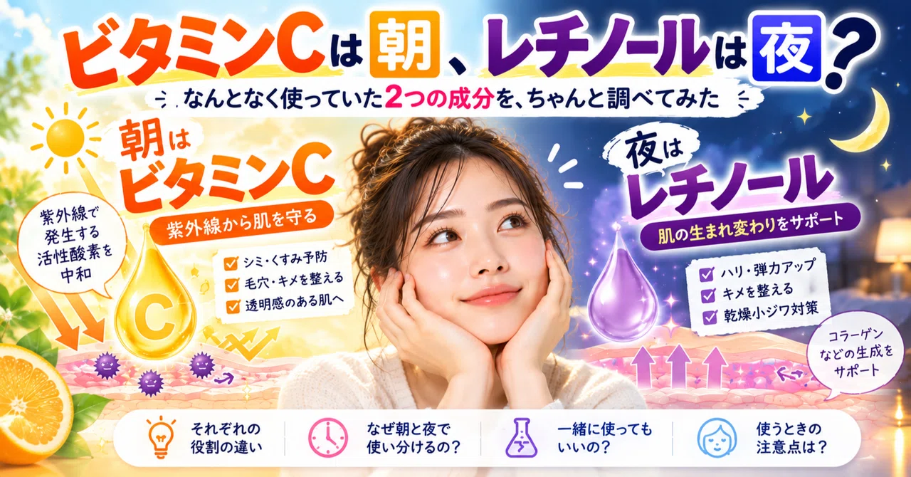 Vitamin C in the morning, retinol at night? I looked into two ingredients I had been using without much thought｜SORA研究所